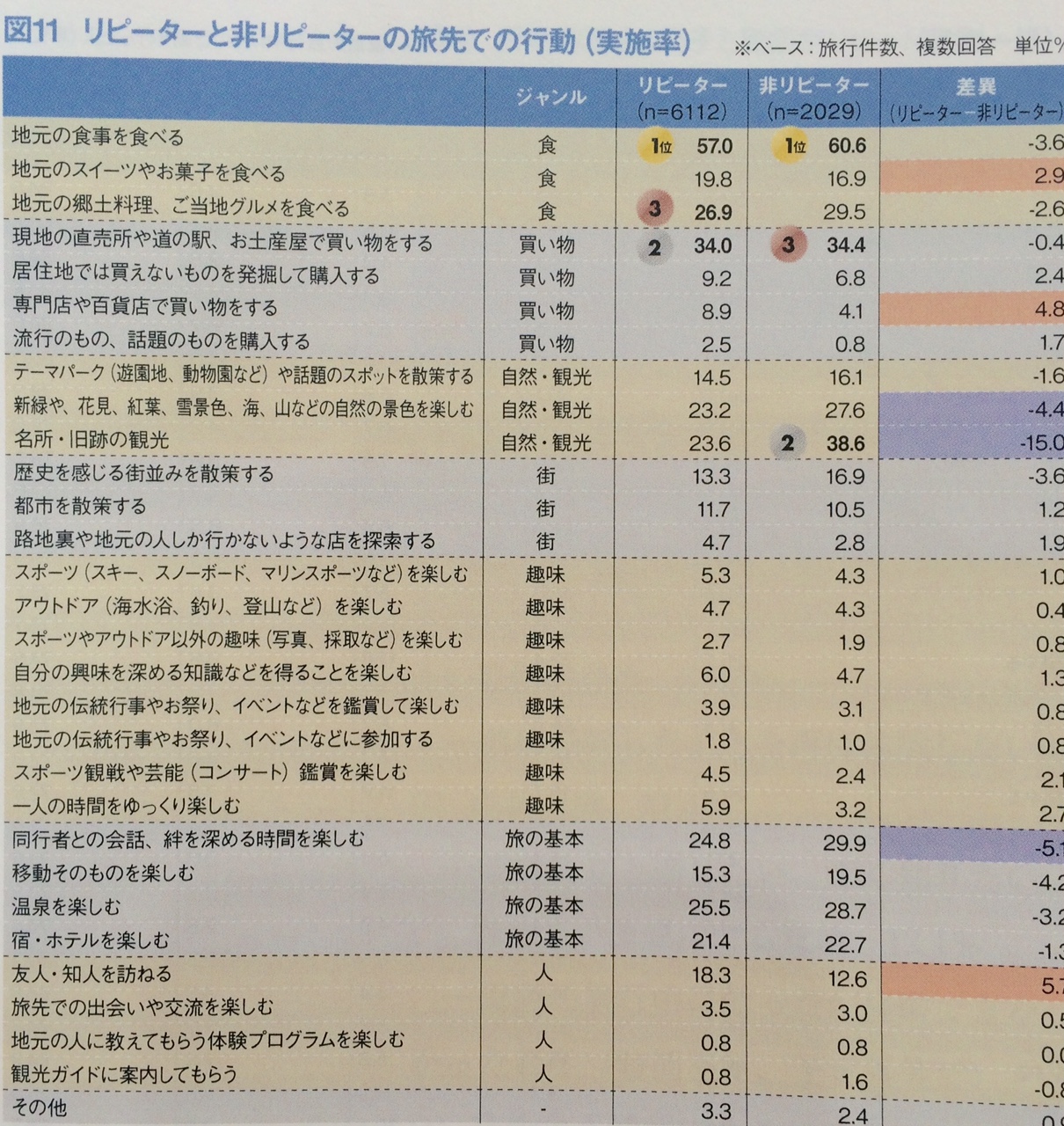 画像引用元:じゃらん とーりまかし