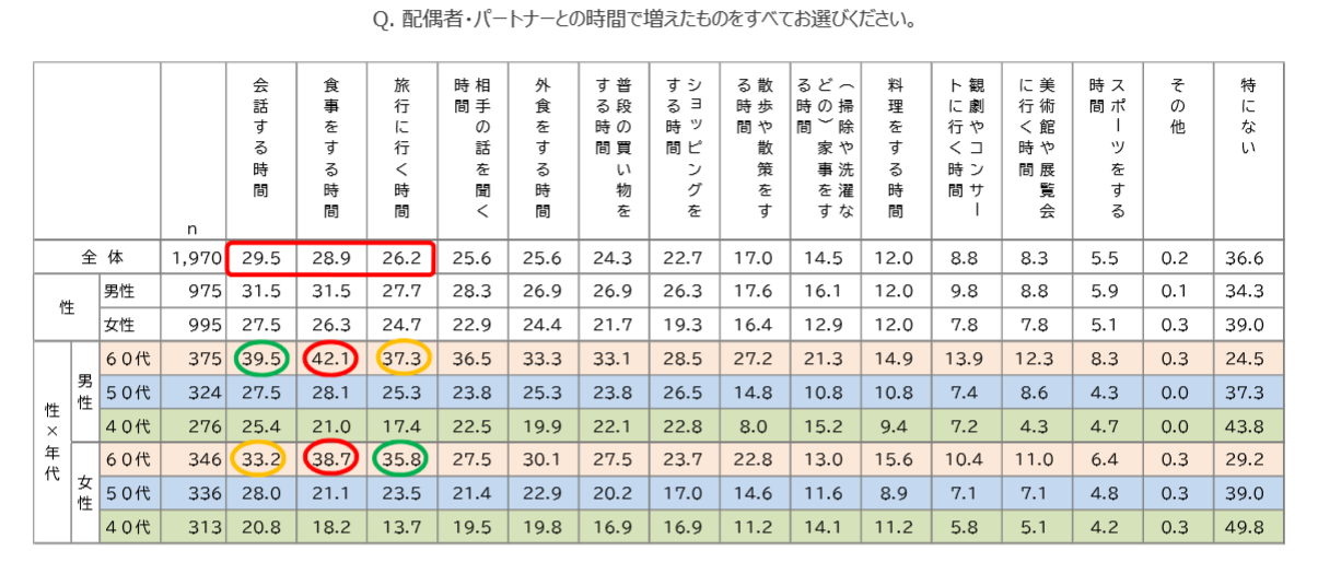 画像引用元:博報堂
