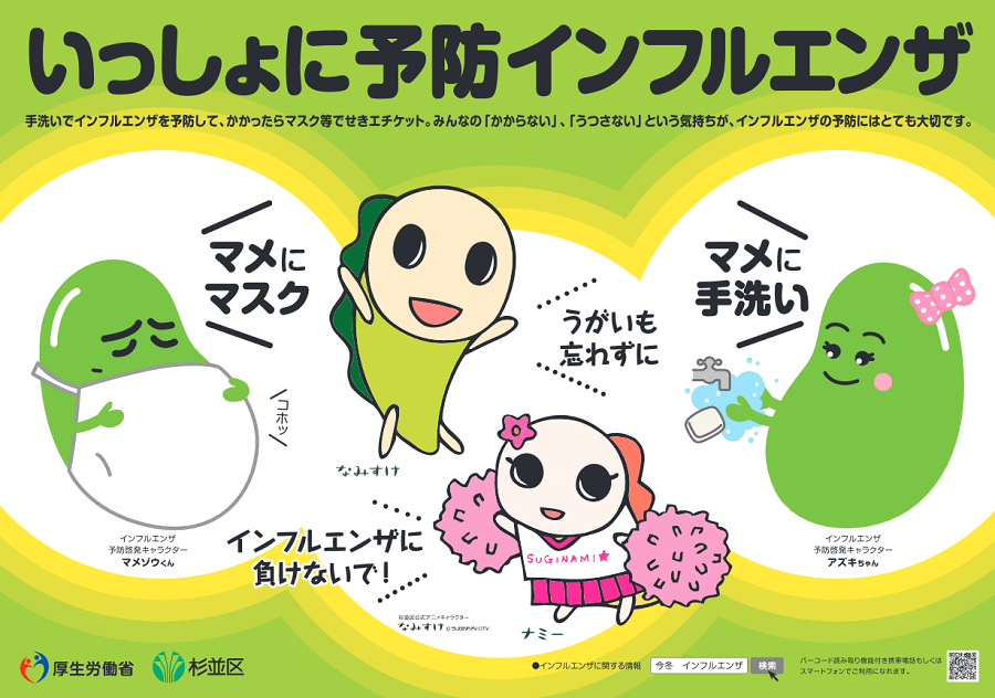 厚生労働省のインフルエンザ対策