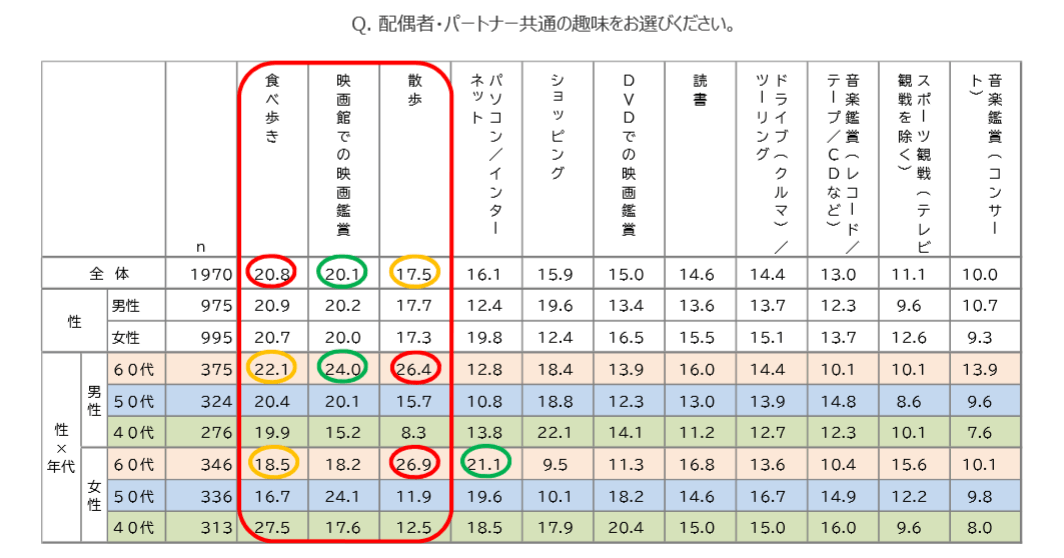画像引用元:博報堂