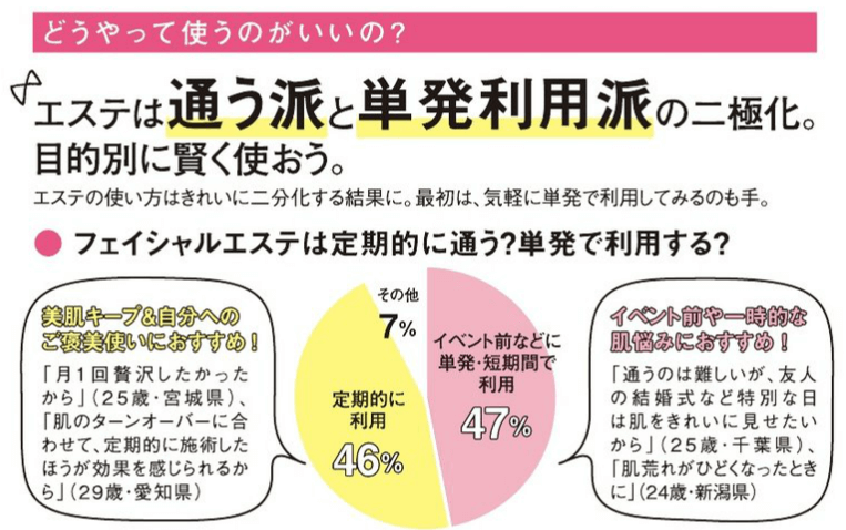 画像引用元:ホットペッパービューティ