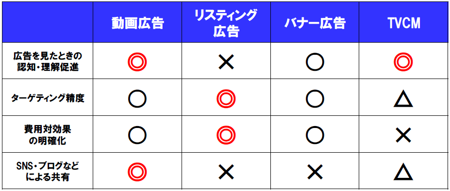 画像引用元:LISKUL
