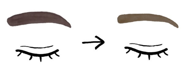 画像引用元:資生堂