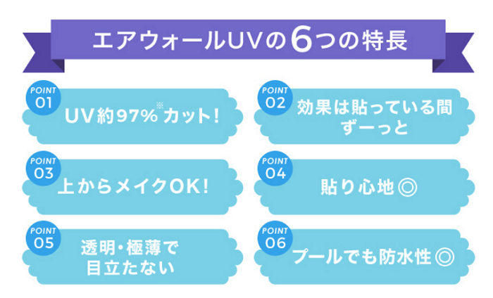 貼るUVケア