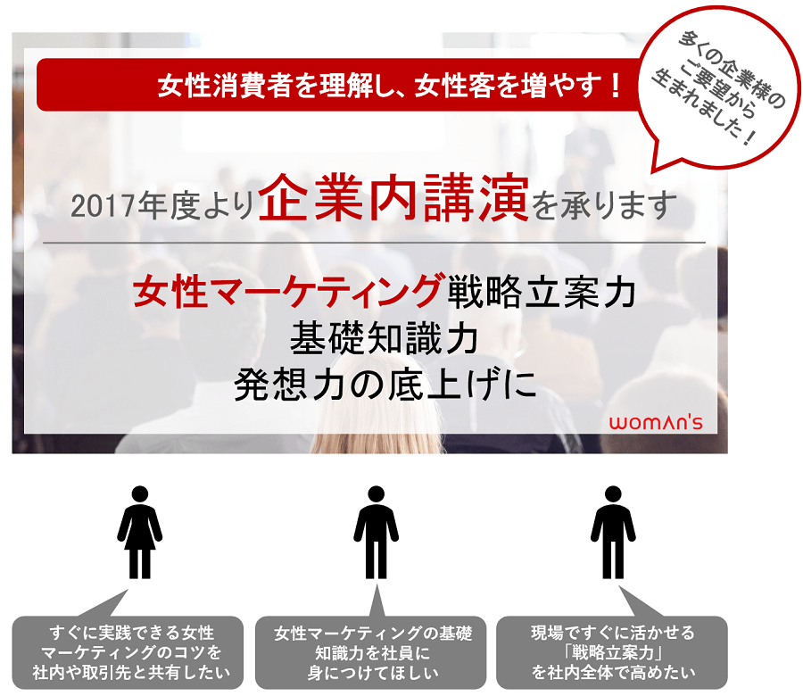 女性マーケティングセミナー