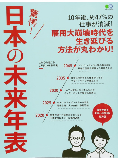 人口減少に関する書籍　日本の未来年表