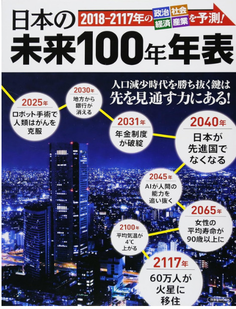 人口減少に関する書籍　日本の未来100年年表