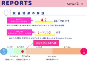 プロジェス　あすか製薬メディカル