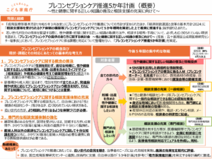 プレコンセプションケア推進5か年計画（概要