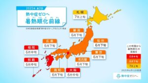 「熱中症ゼロへ」プロジェクト
