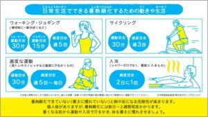 「熱中症ゼロへ」プロジェクト
