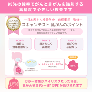 ピンクリボン運動を継続支援するＪＦＲカードに賛同し、自宅で痛みなくできる乳がんリスク検査