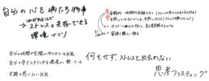 インテージヘルスケア（各チームに「求めているリラックス」について記載してもらった）