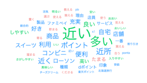 ハー・ストーリィ(好きなコンビニを選んだ理由)