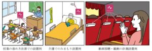 人の感情を推定して分析・データ化する「エモコ分析サービス」