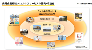 学研グループ、京都大学との共同研究を基盤とする新会社「Gerok」を設立