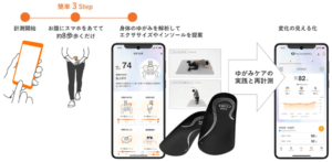 D2Cブランド『花王ライフケア研究所』をMy Kao Mallで展開