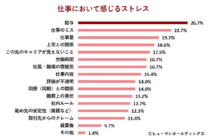 Z世代1,000人調査で見えた“自分らしい働き方”のかたち