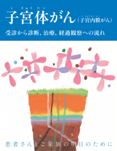 子宮体がん(子宮内膜がん ) 受診から診断、治療、経過観察への流れ