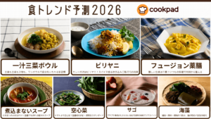 クックパッド「食トレンド大賞2025・食トレンド予測2026」
