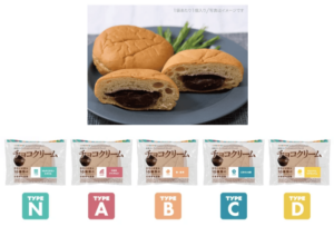 パーソナライズ栄養食で新たな健康習慣を「TYPEFOOD（タイプフード）」