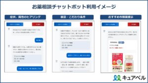 キュアベル、独自のデータベースを活用した「お薬相談チャットボット」