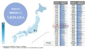 「生成AIとはたらき方に関する実態調査」