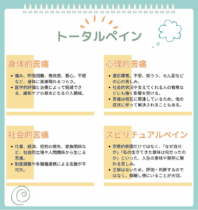 トータルペイン