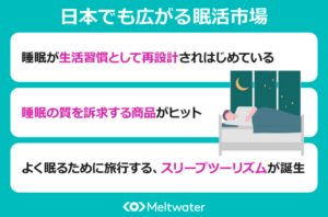 Meltwater