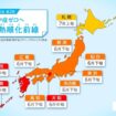 「熱中症ゼロへ」プロジェクト