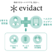 ヘルスケア領域の産学連携プロジェクト「evidact（エビダクト）」