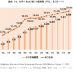 令和6年度 電子商取引に関する市場調査 報告書