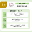 2025年度上半期の「目的・お悩み別」サプリメント人気商品TOP3