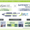 GATEWAY Tech TAKANAWA