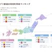 ドラッグストアアプリ都道府県別利用者ランキング